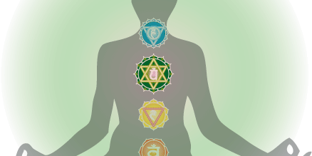 heart-chakra-lotus