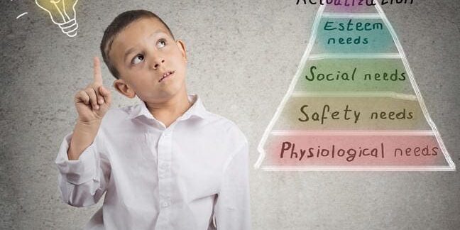 Maslow's hierarchy of needs 3 Maslow's hierarchy of needs 3