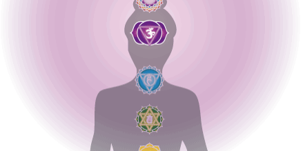 third-eye-chakra-lotus third-eye-chakra-lotus