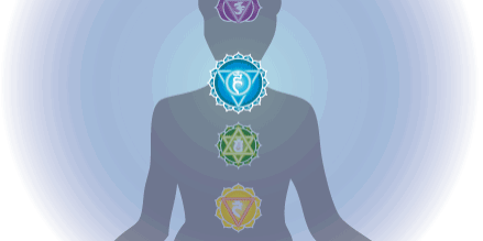 throat-chakra-lotus throat-chakra-lotus