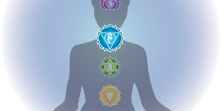 throat-chakra-lotus